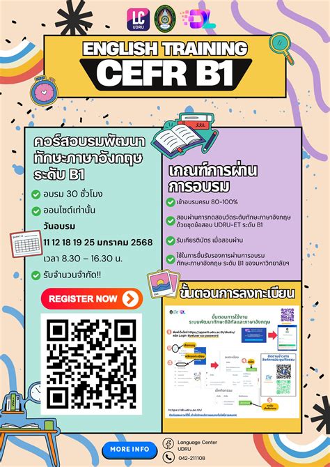 มั่วข้อสอบภาษาอังกฤษให้ได้b1 .
